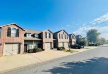 Tips for Finding Townhomes for Rent for Your Family Tips for Finding Townhomes for Rent for Your Family